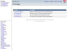 Tablet Screenshot of api.robotlegs.org